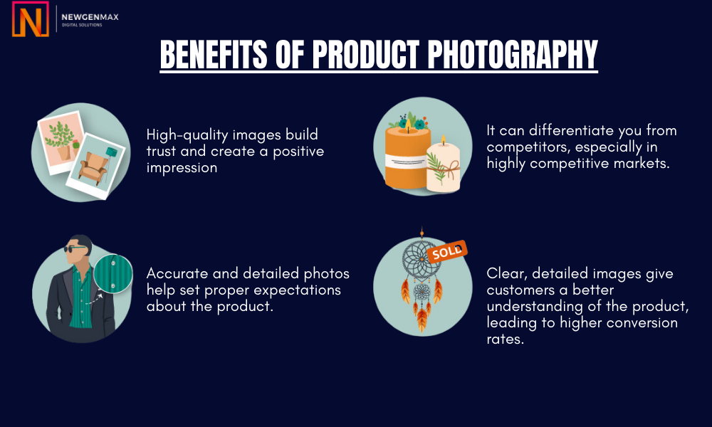 E-Commerce Product Photography